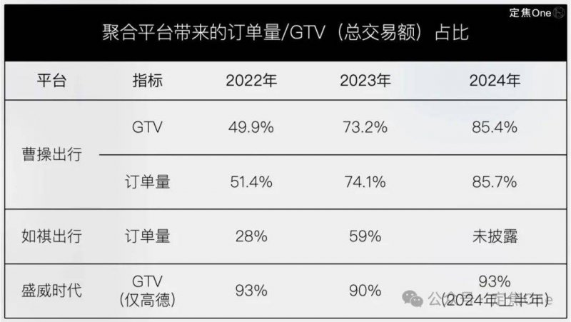 xm外汇怎么申请代理移动网络软件服务进一步规范 涉及算法、续费等环节